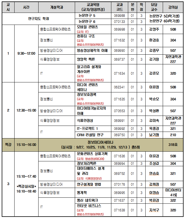 2014 후기 시간표(최종).png